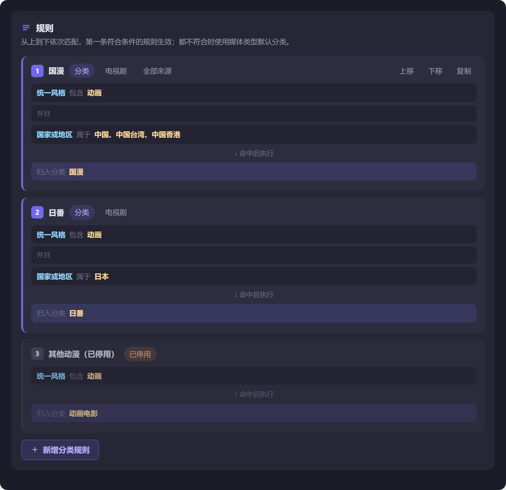 图 12 规则工作区。卡片可以拖拽排序,序号就是匹配优先级。「其他动漫」这类兜底规则必须排在具体规则之后。