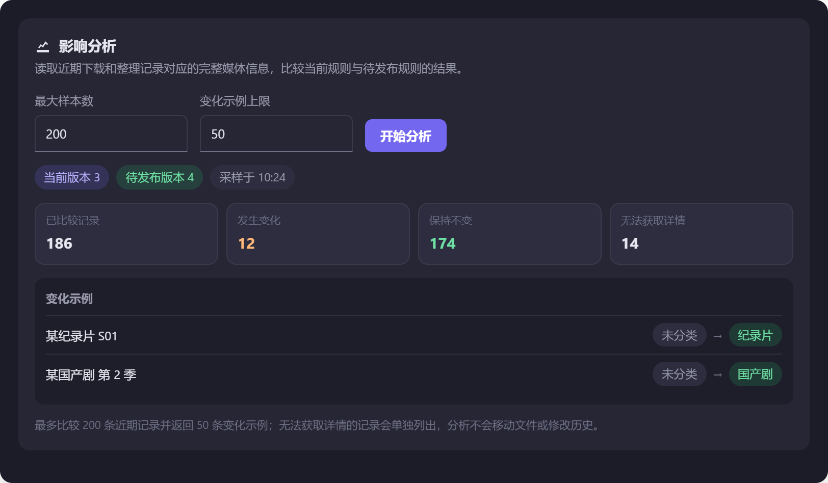 图 15 影响分析。用数字告诉你「这次改动影响 12 条、174 条不变、14 条拿不到详情」,下方列出具体是哪些变了。