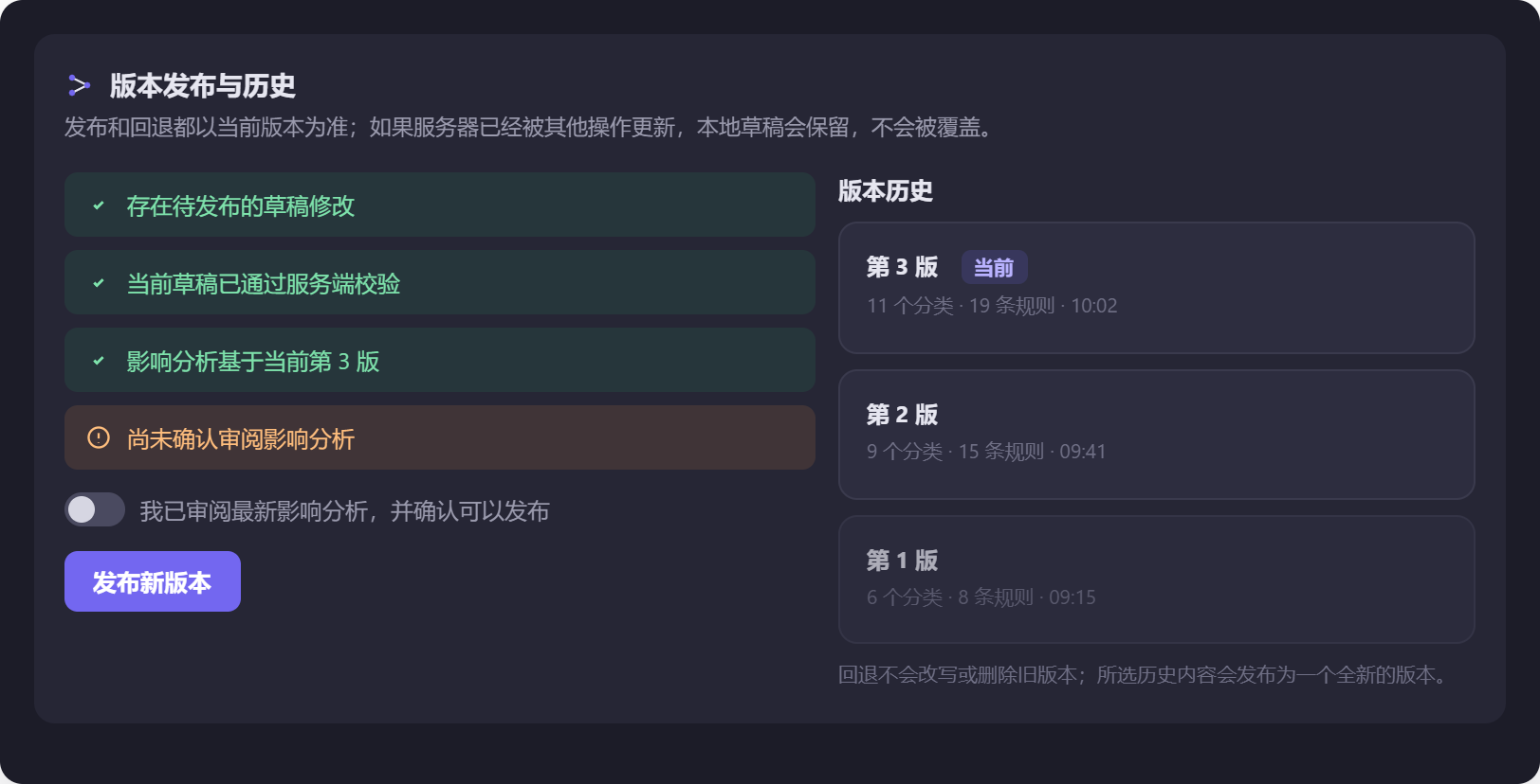 图 16 发布与历史。四项前置条件逐条打勾,最后一步要手动确认「我已审阅最新影响分析」。